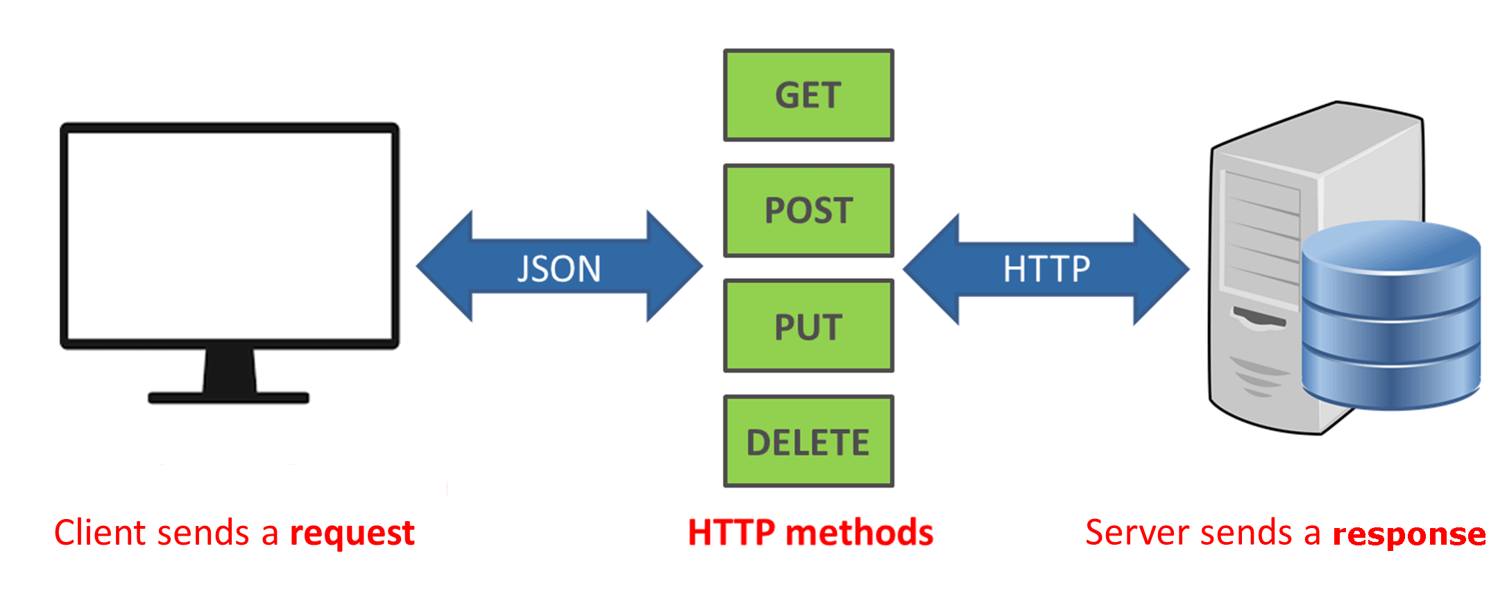 blog sidebar